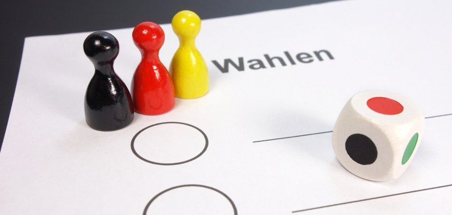 Grafik zur zurückliegenden Wahl