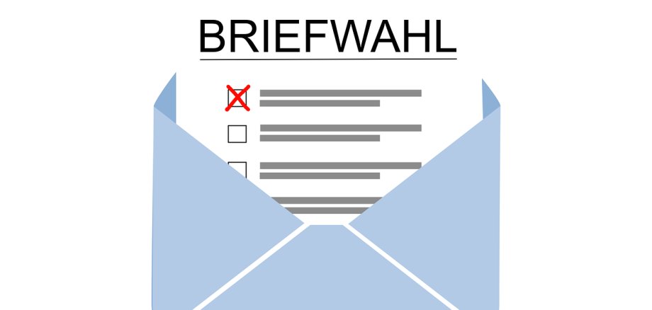 Grafik zur Briefwahl